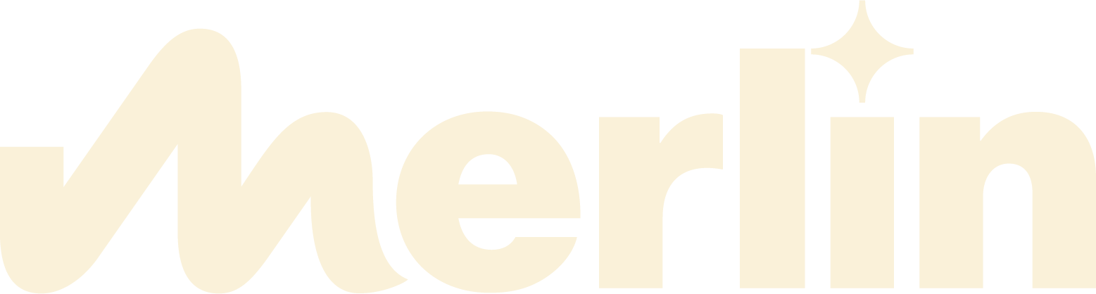 Merlin Entertainments