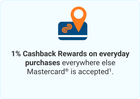 1% Cashback Rewards