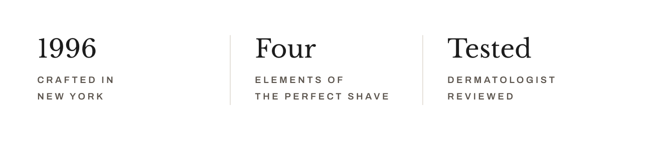 Brand value section highlighting craftsmanship since 1996, the four-element regimen, and dermatologist-reviewed formulas.
