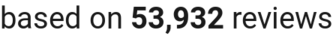 number of reviews