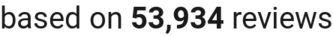 number of reviews