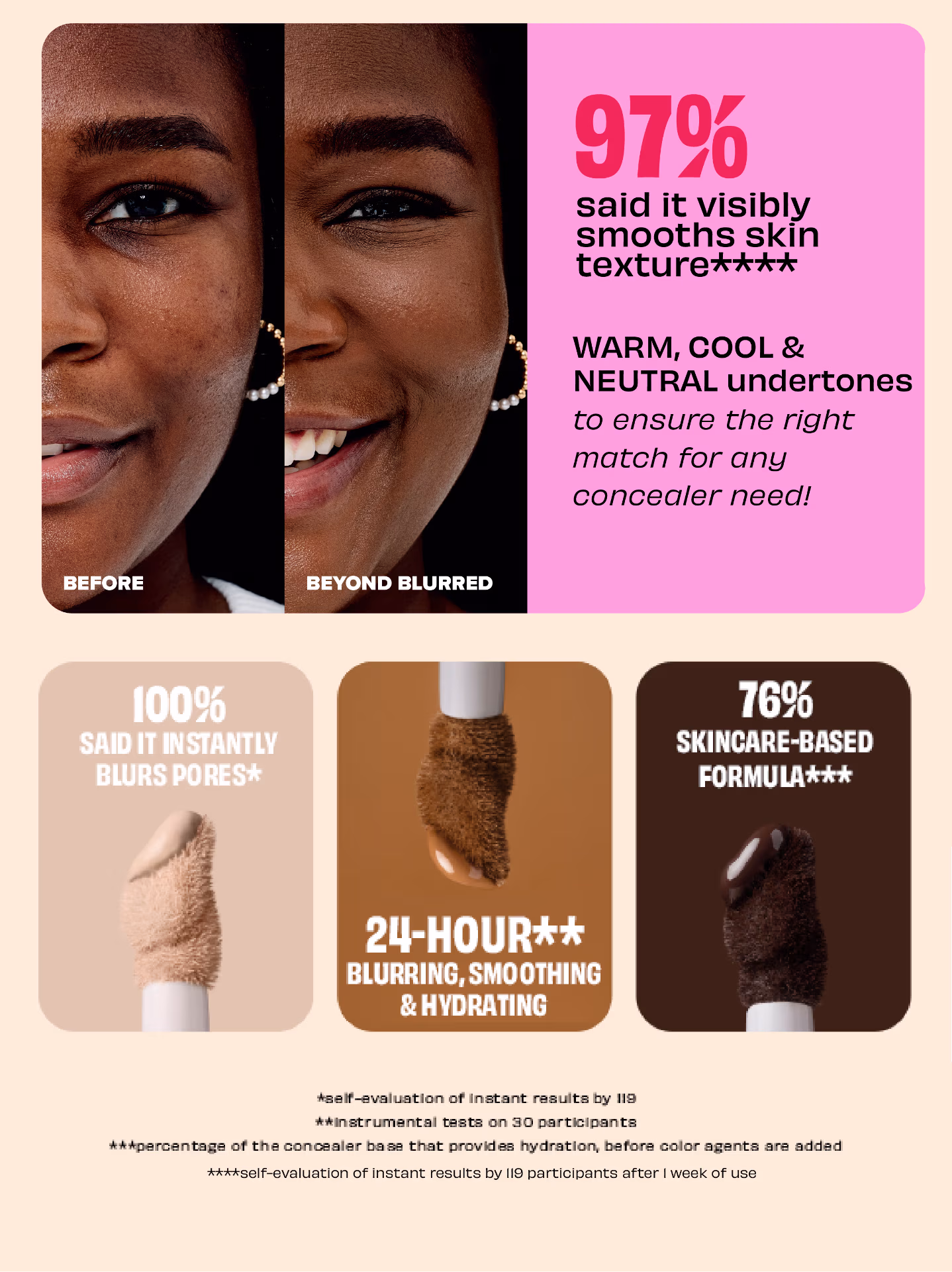 Shop our NEW Porefessional Concealer