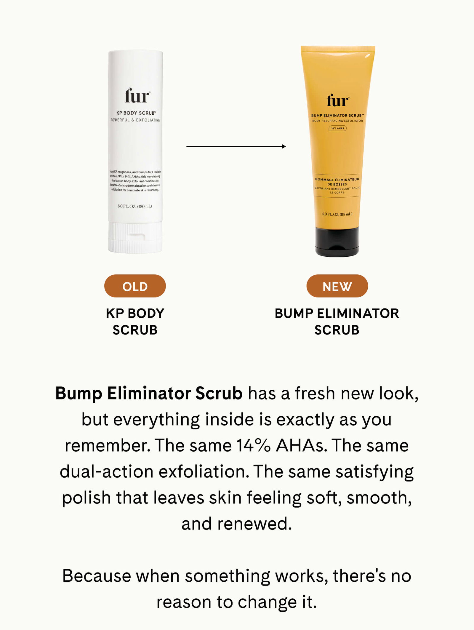 Some rituals are worth repeating.  Bump Eliminator Scrub has a fresh new look, but everything inside is exactly as you remember. The same 14% AHAs. The same dual-action exfoliation. The same satisfying polish that leaves skin feeling soft, smooth, and renewed.  Because when something works, there's no reason to change it.