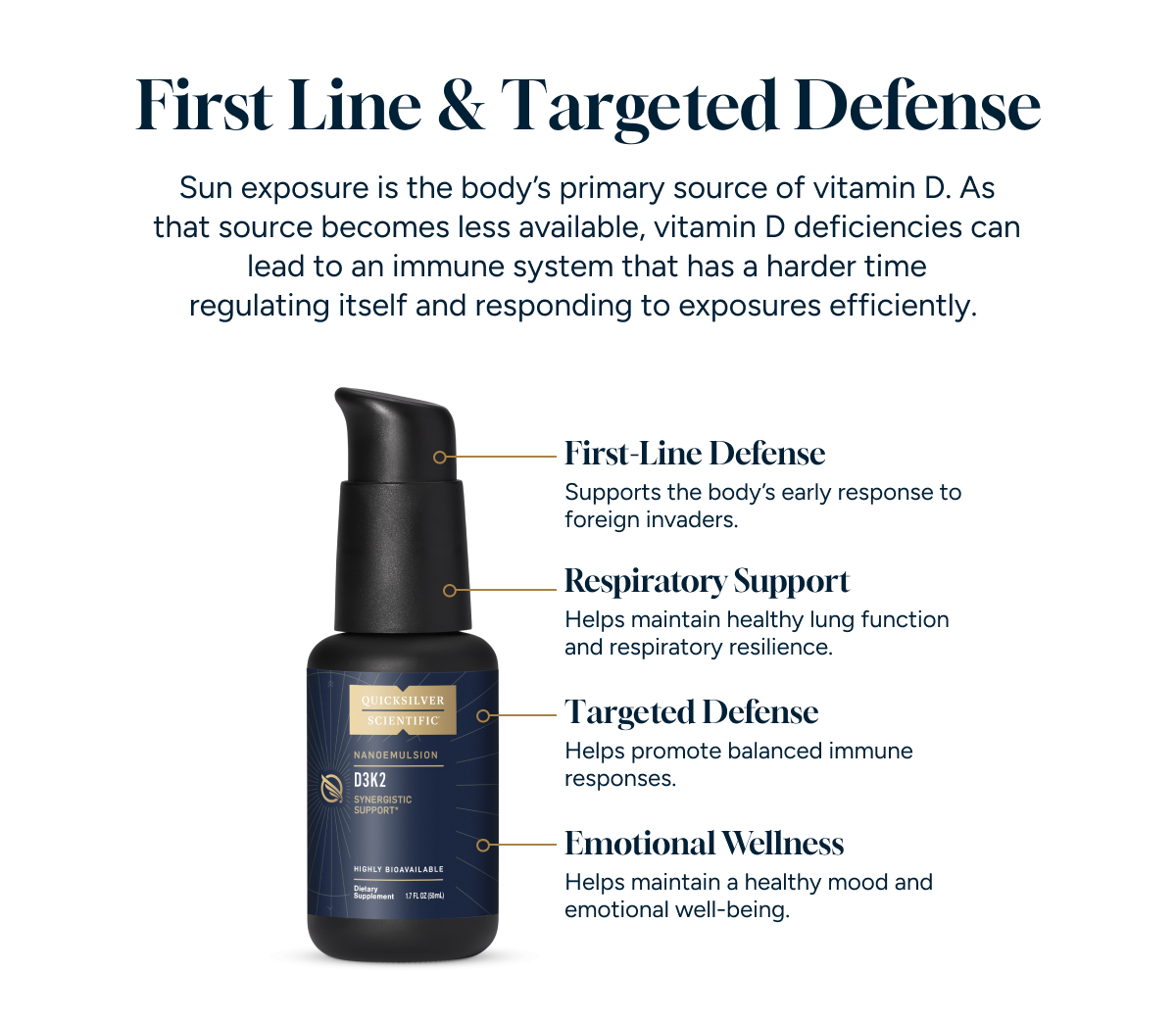 First line defense