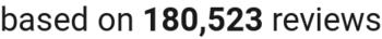 number of reviews