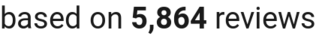 number of reviews