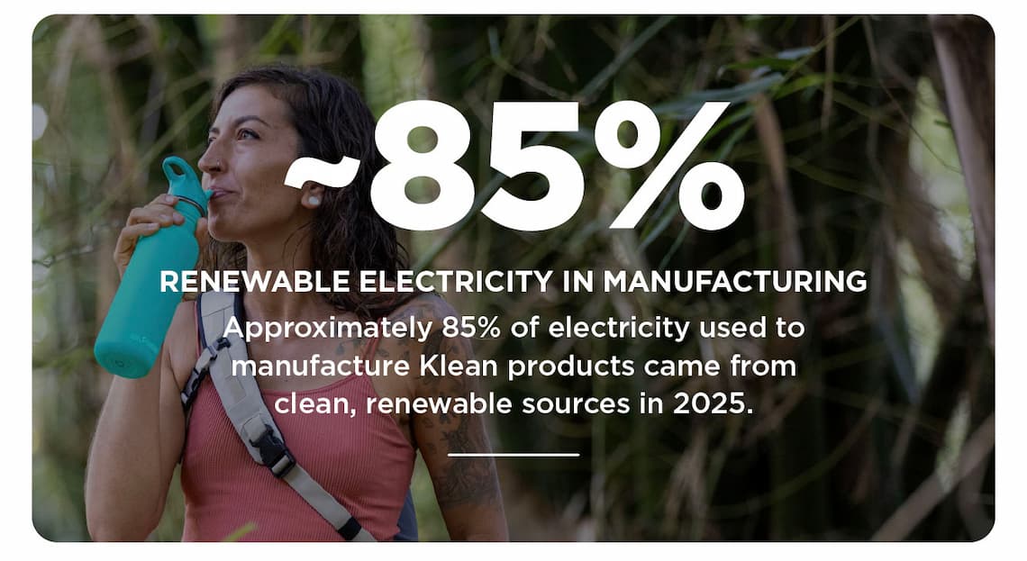 85% Renewable Electricity in Manufacturing