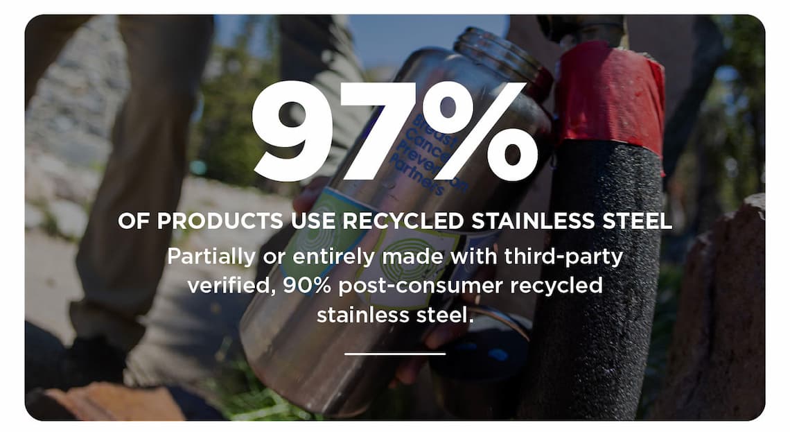 97% of Products Used Recycled Stainless Steel