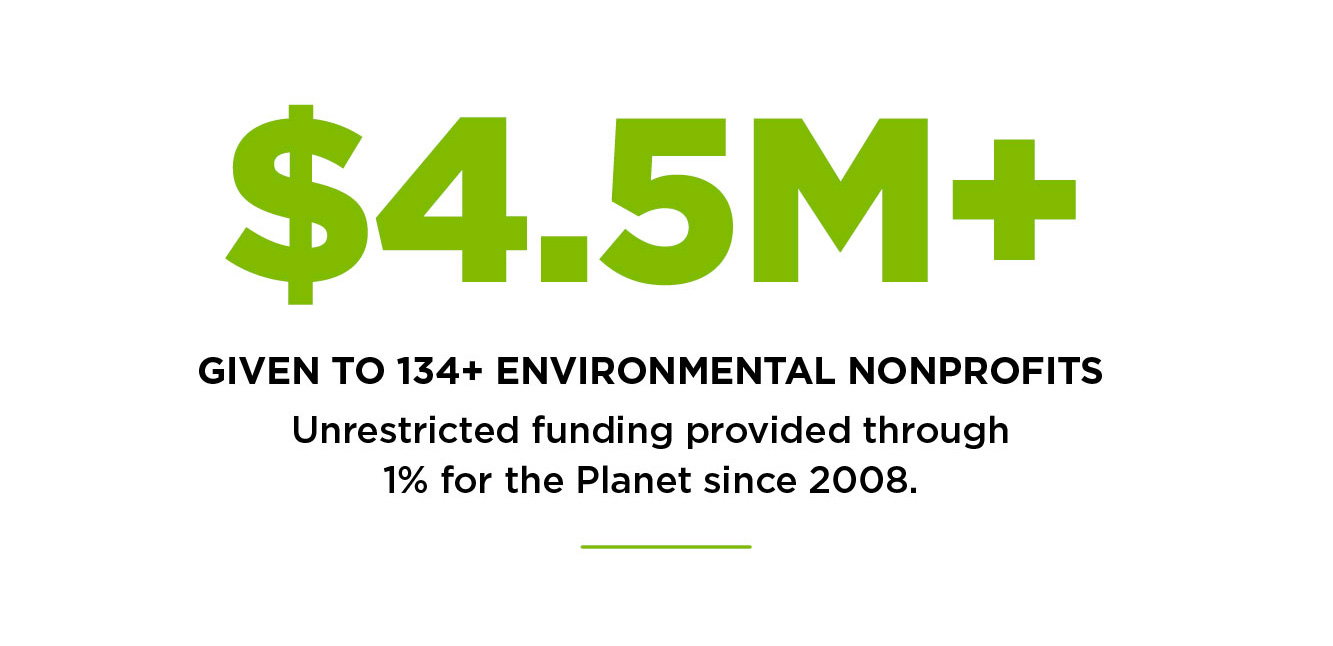$4.5M given to 134+ environmental nonprofits
