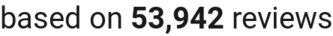 number of reviews