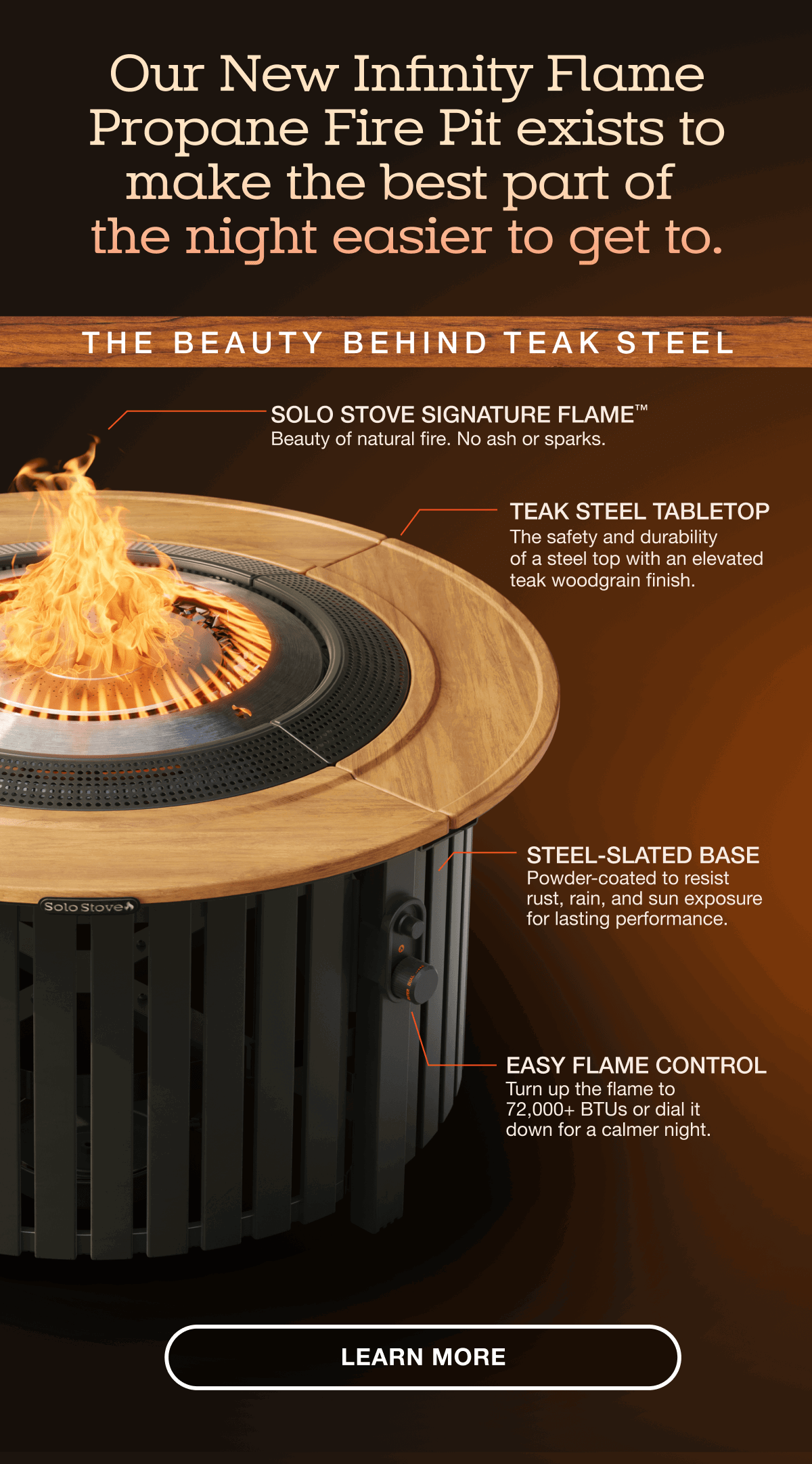 The Beauty Behind Teak Steel