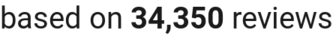 number of reviews