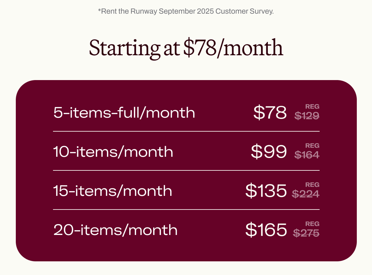 Starting at $78/month
