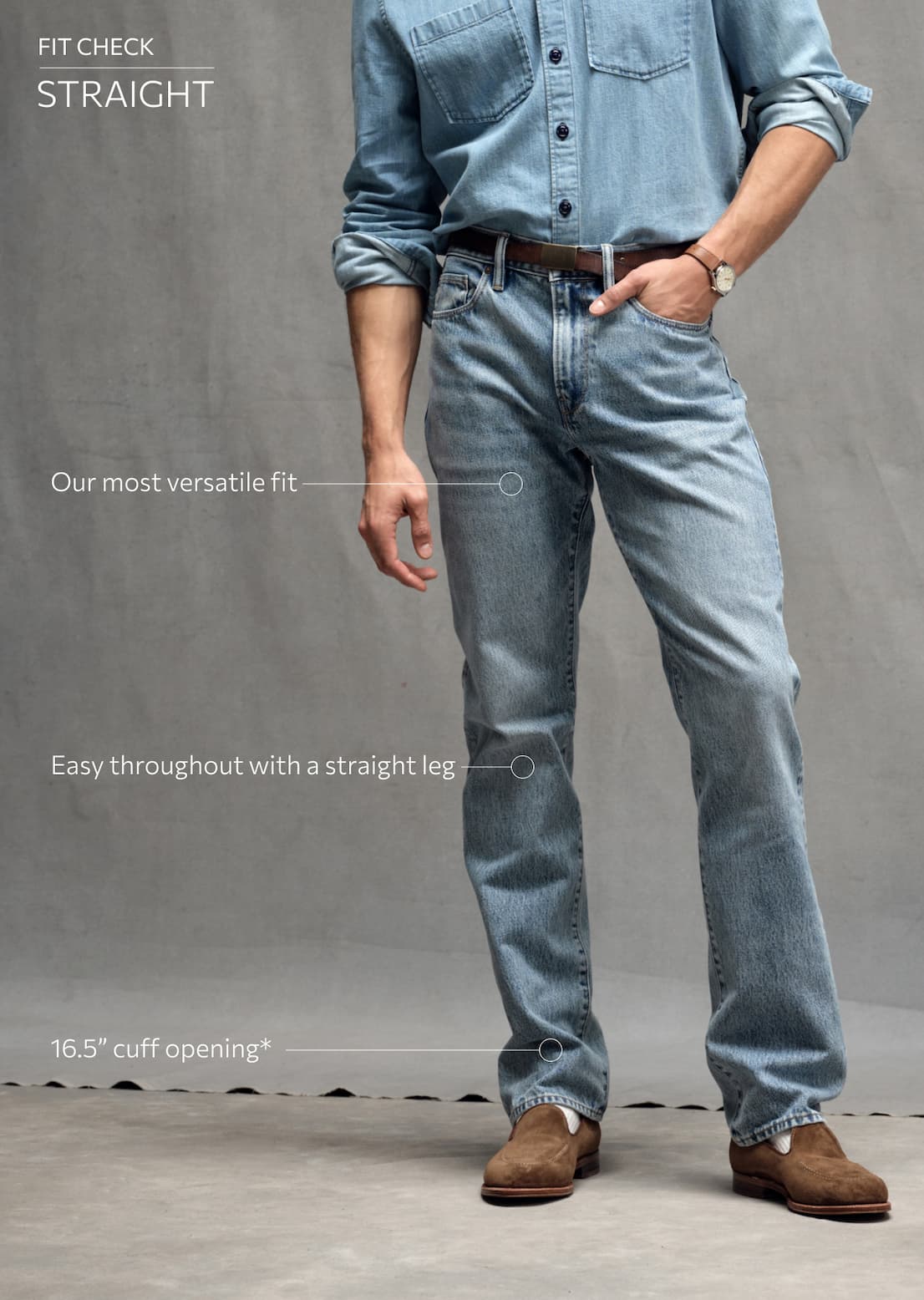 SHOP ALL DENIM | STRAIGHT FIT