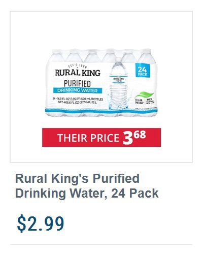 View product recommended for you