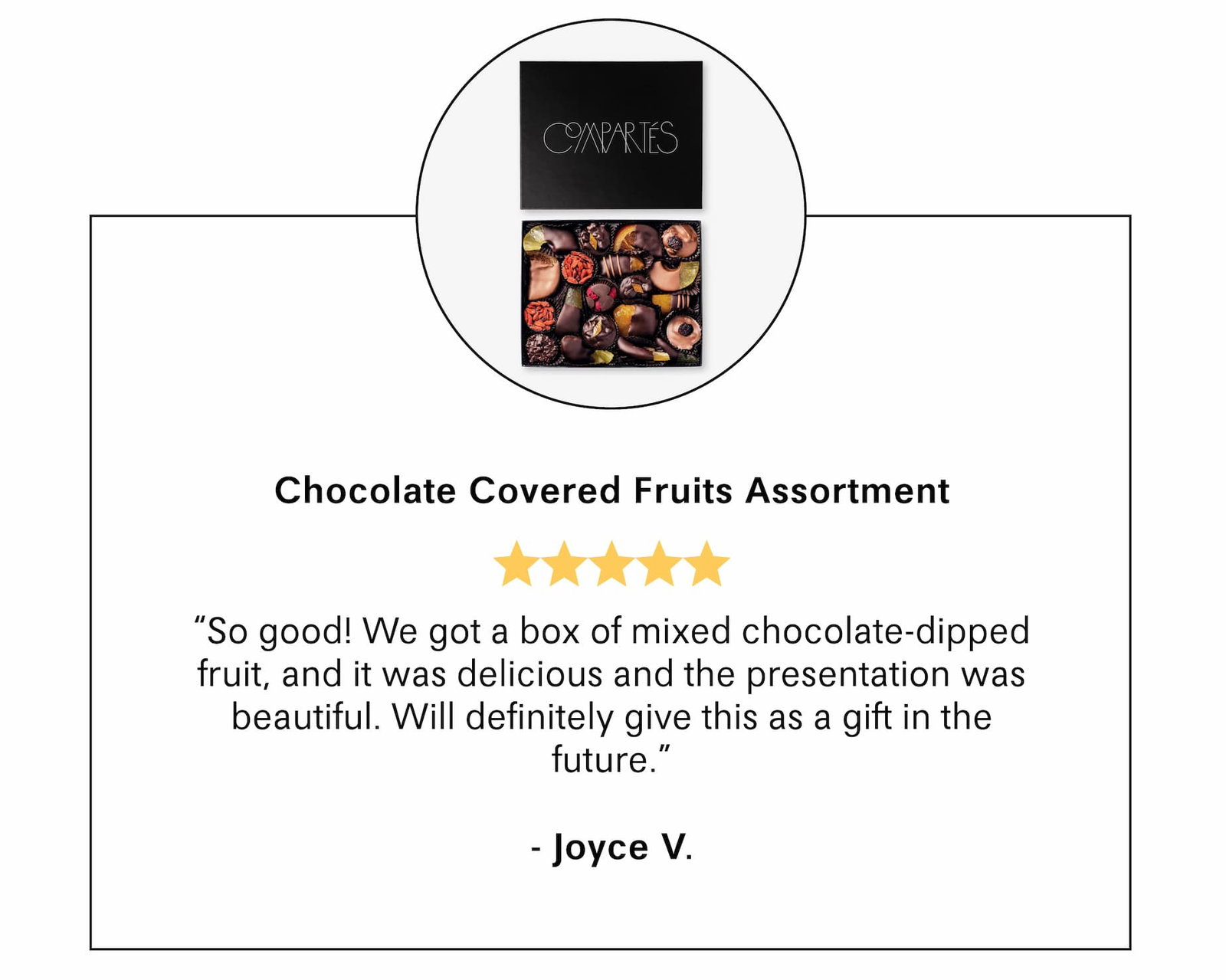 Chocolate Covered Fruits Assortment