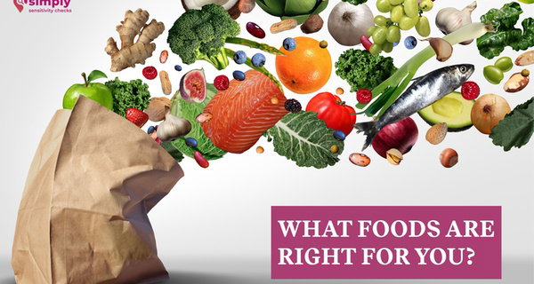 Up to 85% Off Food Sensitivity Test