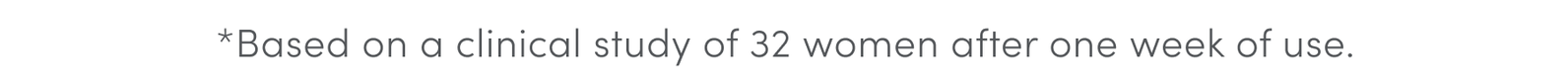based on a clinical study of 32 women after one week of use 