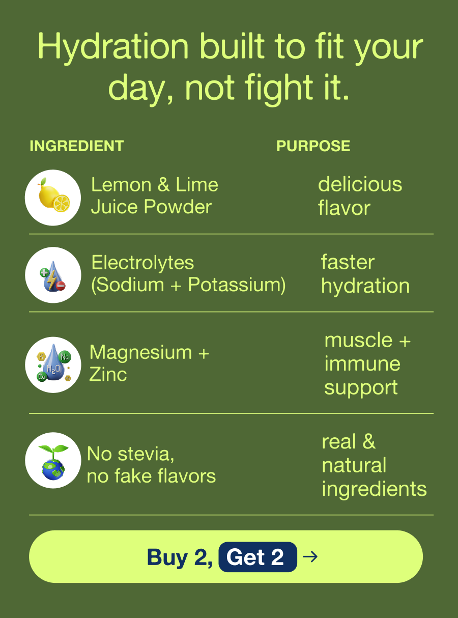 Hydration built to fit your day, not fight it. | Buy 2, Get 2