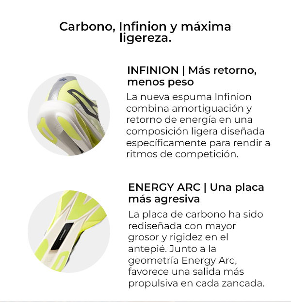¡Novedad! New Balance Elite V6