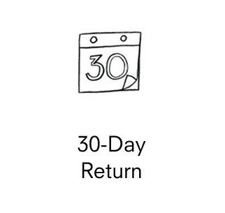 30-Day Returns