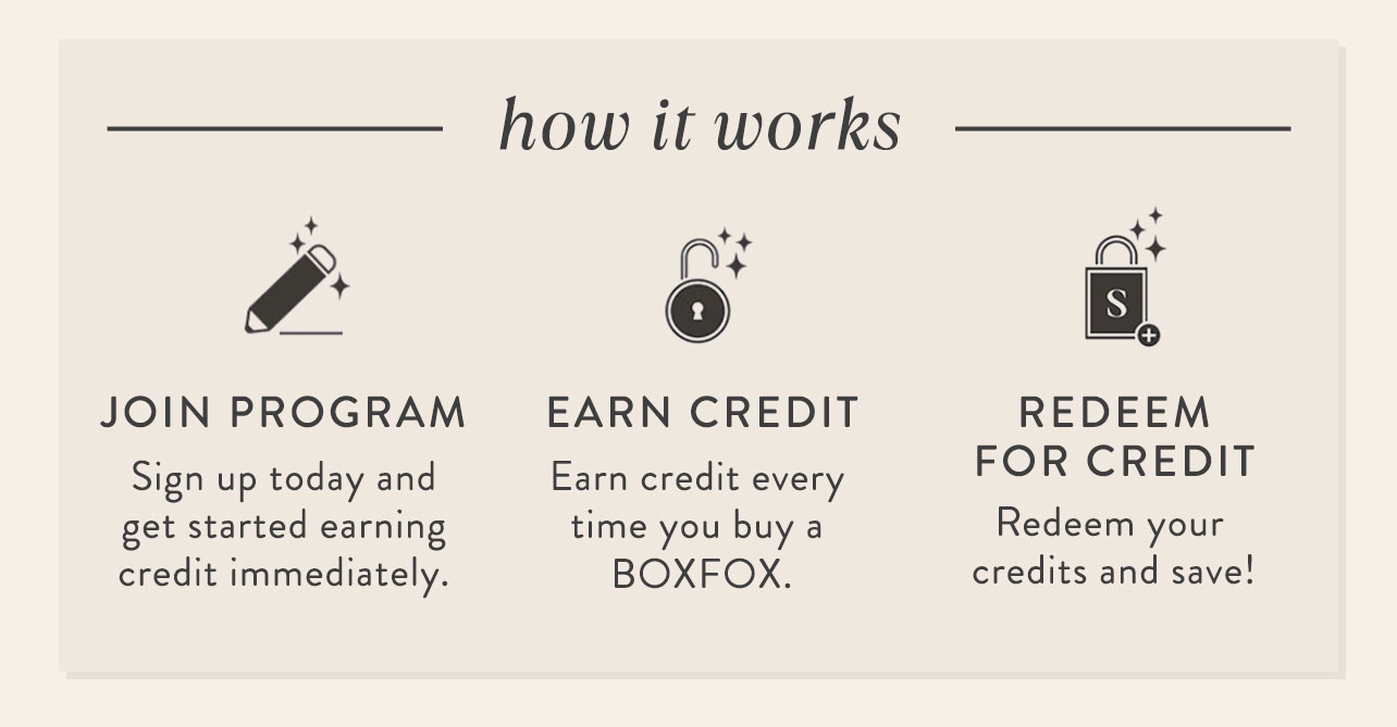 How it works: 