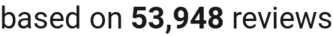 number of reviews