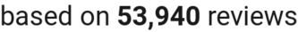 number of reviews