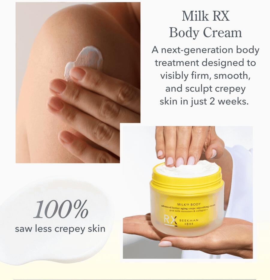 Milk RX Body Cream