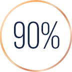 90% Icon
