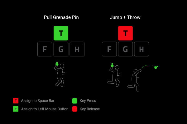 Razer Image