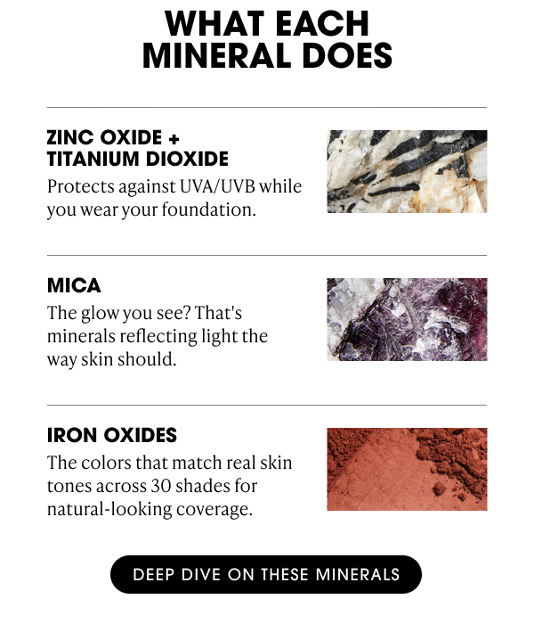 DEEP DIVE ON THESE MINERALS