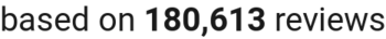 number of reviews