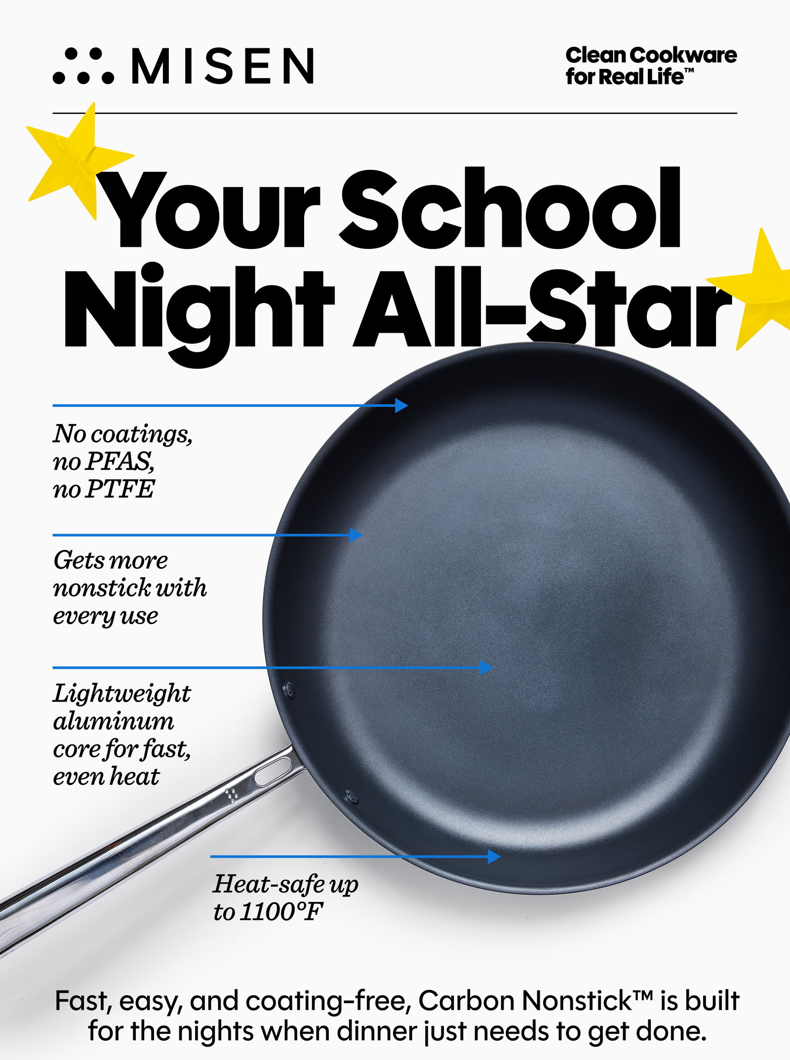 Your School  Night All-Star