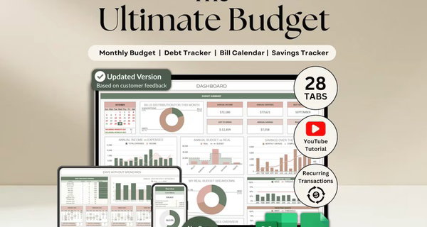 Annual Budget & Task Tracker | Excel & Google Sheets Digital Planner