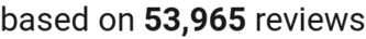 number of reviews