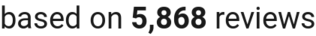 number of reviews
