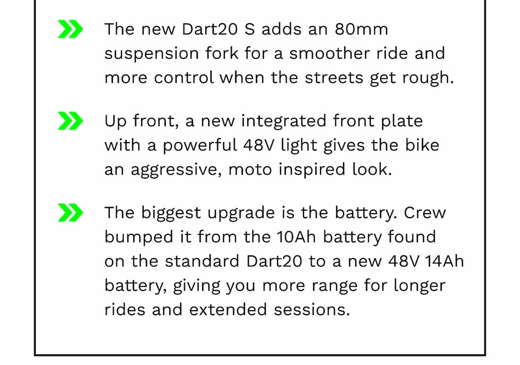 Up front, a new integrated front plate with a powerful 48V light gives the bike an aggressive, moto inspired look. The biggest upgrade is the battery. Crew bumped it from the 10Ah battery found on the standard Dart20 to a new 48V 14Ah battery, giving you more range for longer rides and extended sessions.