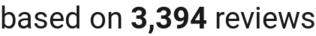 Review count