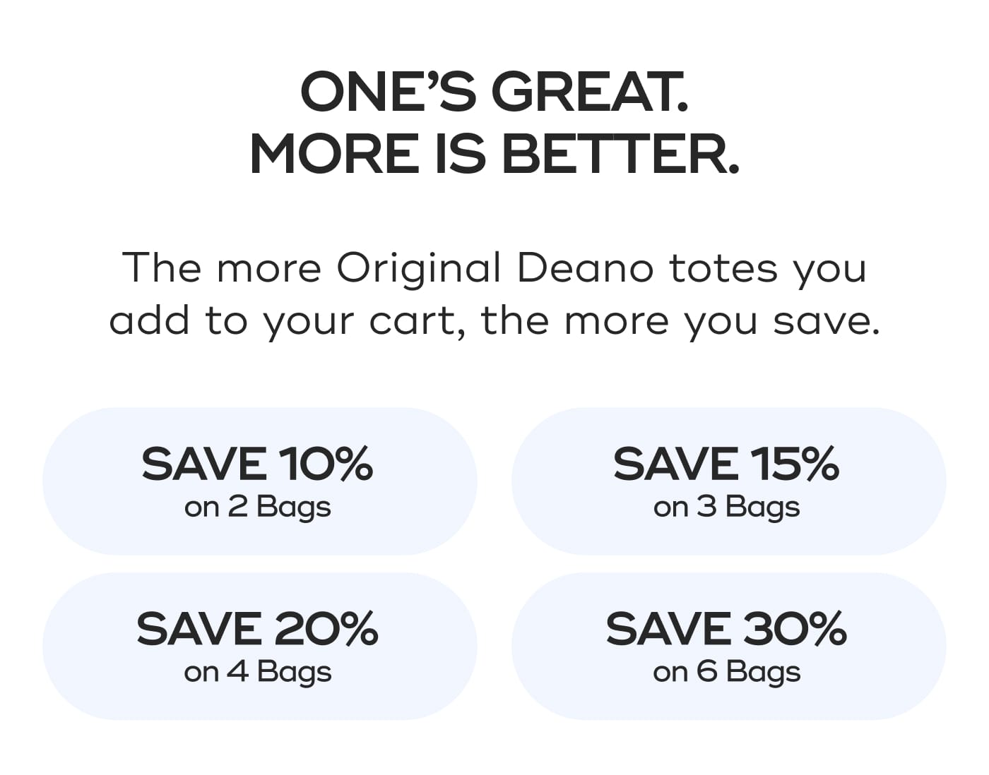 ONE'S GREAT. MORE IS BETTER. The more Original Deano totes you add to your cart, the more you save. SAVE 10% on 2 Bags. SAVE 15% on 3 Bags. SAVE 20% on 4 Bags. SAVE 30% on 6 Bags.