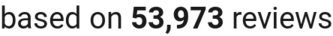 number of reviews