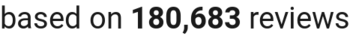 number of reviews