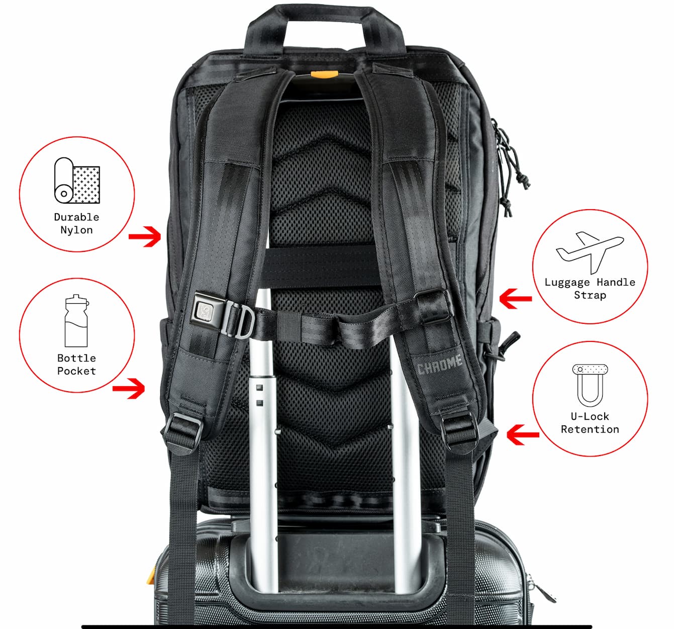 The Features of the Recruit 22L