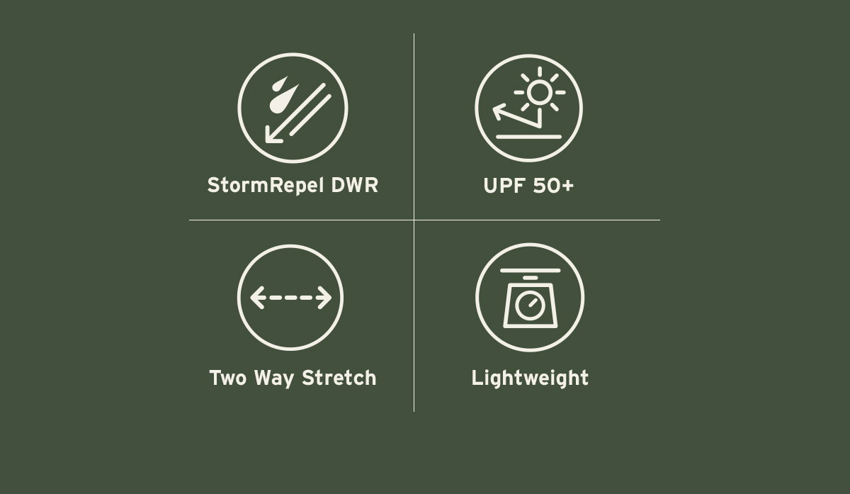 Guide Pro for Women and Men