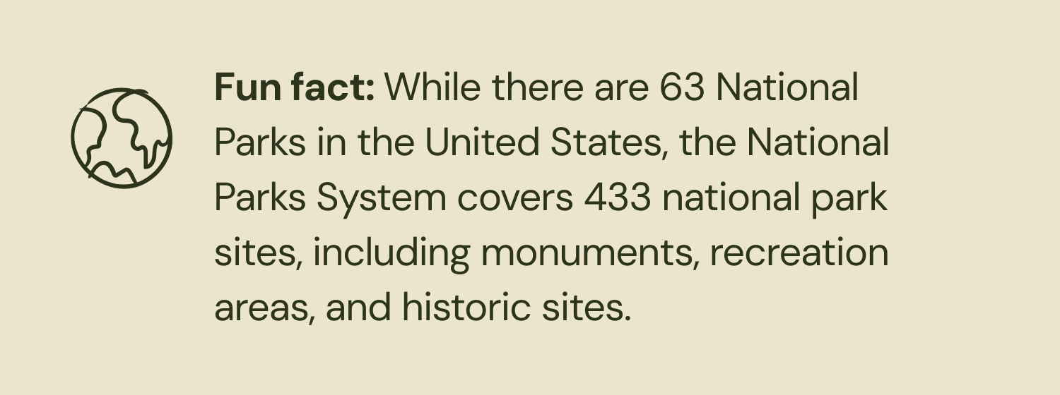 Fun Fact