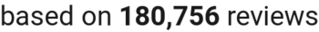 number of reviews