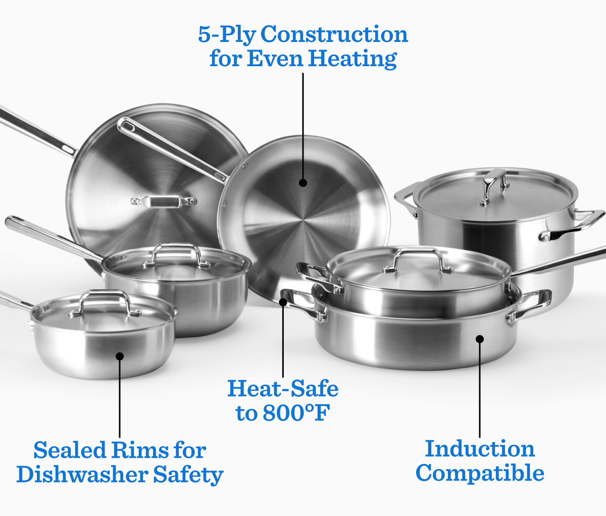 5-ply construction for even heating