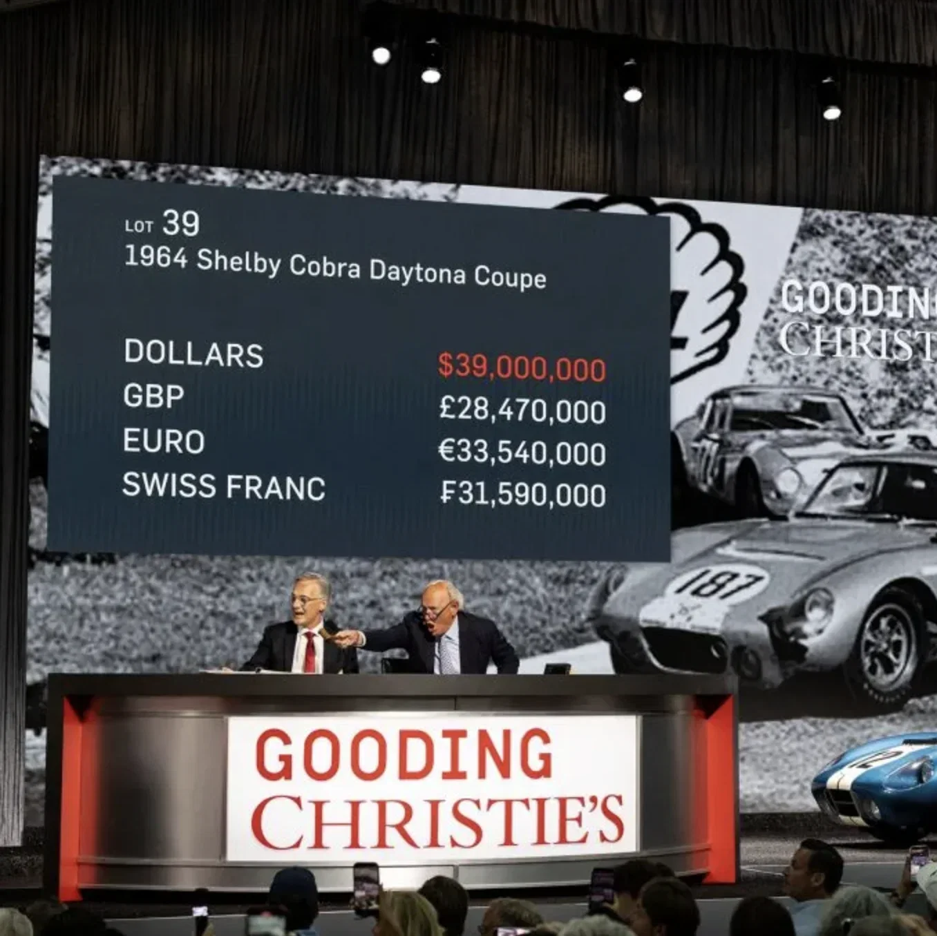 Auction Houses’ Collector Car Sales Rev Up, Led by a $43M Shelby