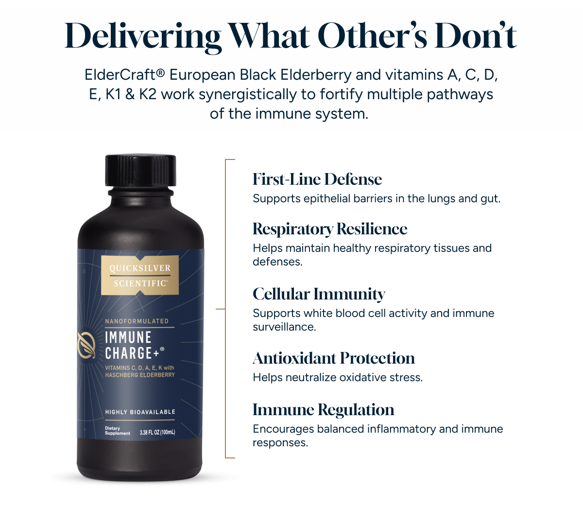 Delivering what others don't