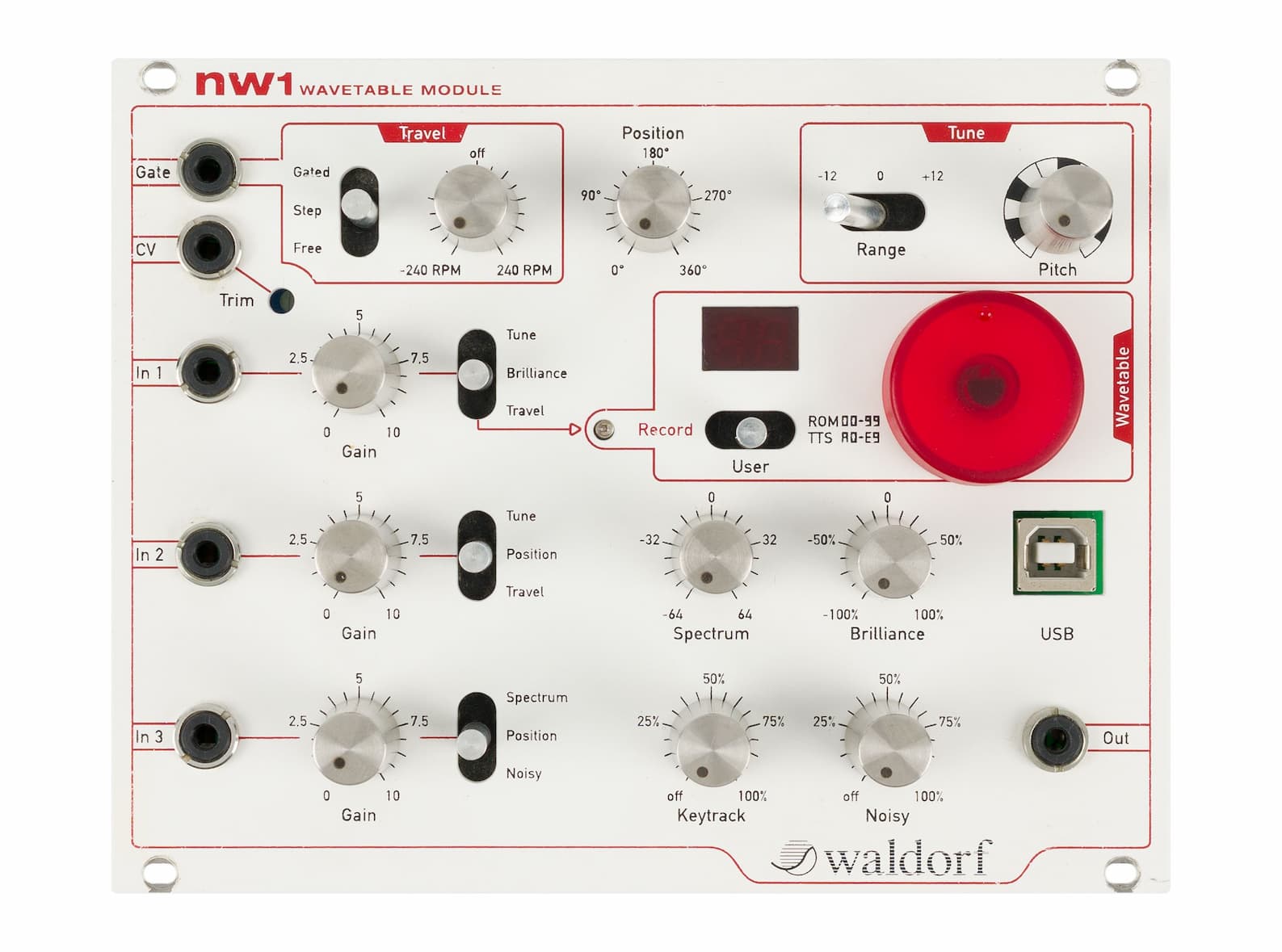 Waldorf NW1 Wavetable Oscillator Module